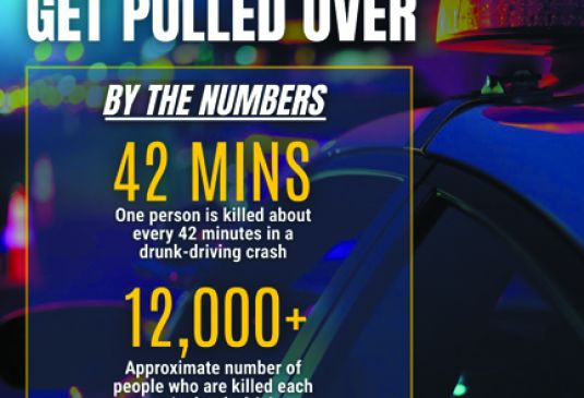 Sober driving campaign to focus on consequences of driving impaired